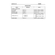 科魯茲維修手冊(電路識讀)解析