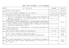 “两学一做”学习教育5—6月工作推进表
