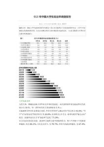 013年中國大學生就業率調查報告