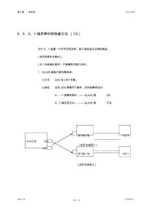 TC-S2Z维修说明书（兄弟机）6-2(5.1-5.2)