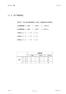 TC-S2Z维修说明书11.6