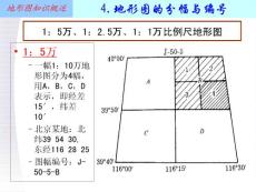 土地資源調查經典課件-第二章11