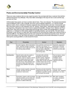 Pests and Environmentally Friendly Control - …
