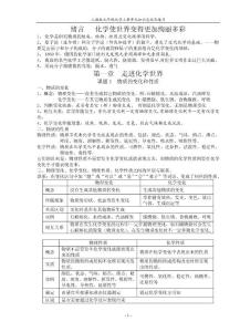 人教版九年级化学上册单元知识总结(hao)