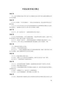 投資學(xué)原理及應(yīng)用（第2版） 教學(xué)課件 ppt 作者 賀顯南 大事記