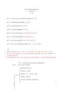 2010馬哲背誦筆記