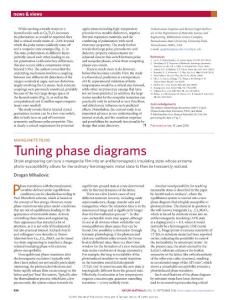 nmat4744-Manganite films- Tuning phase diagrams