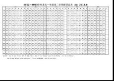 下周A表課 自習(xí)修改