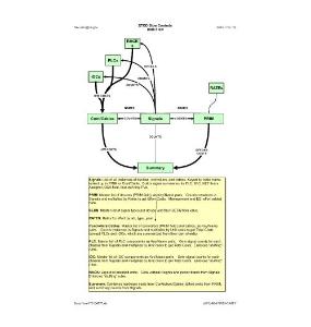 SALewisllnlgovXTOD(2)