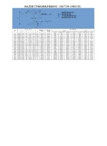 工字钢、槽钢、角钢、H型钢截面特性