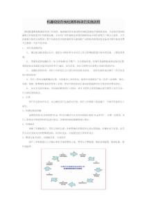 机器视觉在线检测系统项目实施流程