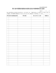 國際高新技術(shù)成果交易會(huì)申請參展項(xiàng)目匯總表