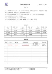 作業(yè)指導(dǎo)文件匯編 內(nèi)容_圖文