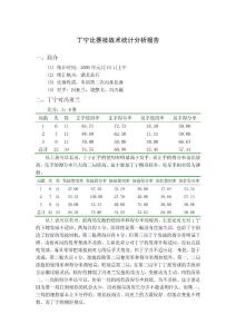 作业样板