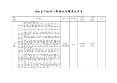 澠池縣環(huán)境保護(hù)網(wǎng)格化管理責(zé)任清單