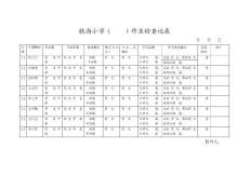 作業(yè)檢查記錄表