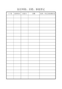 醫療糾紛、差錯、事故登記