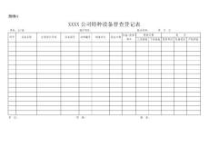 特種設備安全管理檢查用表