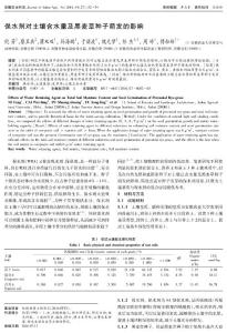 保水劑對土壤含水量及黑麥草種子萌發(fā)的影響