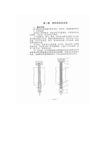 6800A毛細管安裝方法說明書