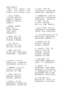 小学生必备古诗词100首