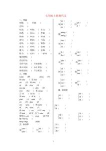 2018版 直通中考复习PPT课件语文 第二部分 教材基础知识梳理-检测篇