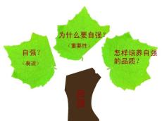魯人版道德與法治 第三單元 知識(shí)樹(shù)_圖文