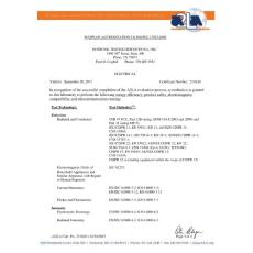 In recognition of the successful completion of the …