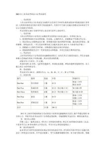 2011年上海市高考英语口语考试说明