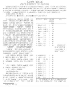 談支格阿魯姓名及其統(tǒng)一問(wèn)題