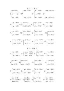 六年级语文上册多音字