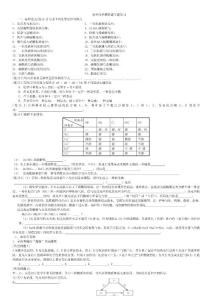 初中化学推断题专题