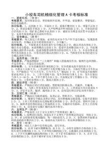 綜掘四區精細化管理A卡考核