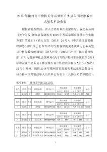 名次 - 浙江人事考試網(wǎng) 浙江省公務(wù)員考試網(wǎng) 2016浙江公務(wù) …