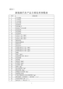 新能源汽车产品主要技术参数表