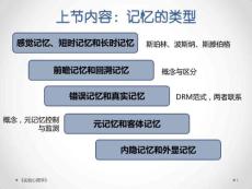 第八章 記憶與學(xué)習(xí)(三)