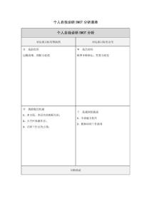 個人自我診斷SWOT分析表_726479