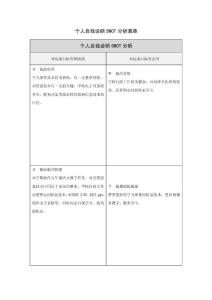 個人自我診斷SWOT分析表（杜蓬勃）