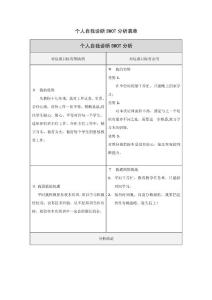 呂永鵬老師自己診斷分析表
