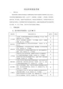 项目经理绩效指标设计表