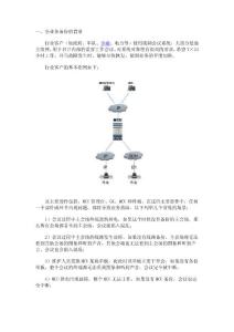 華為視訊全業(yè)務(wù)備份方案介紹