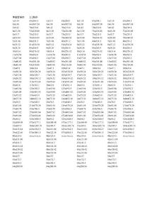 常用pai 版本0.4.79