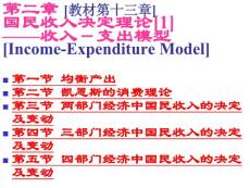 高鸿业宏观经济学课件第2章 国民收入决定理论[1]——收入－支出模型