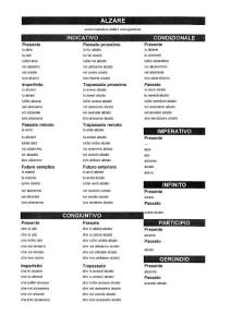 意大利語常用動(dòng)詞變位大全之四