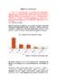 2011程序員薪資調查報告