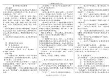 2018^年電大藝術學概論考試小抄【完整版】