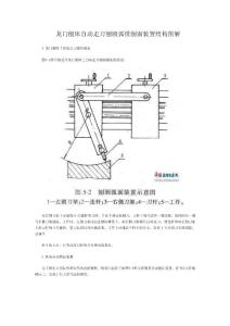 龙门刨床自动走刀刨圆弧镗削面装置结构图解