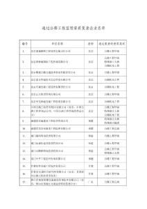 通过公路工程监理资质复查企业名单