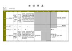 英特尔未来教育课件(蛇与庄稼----语文实践活动)培训日志