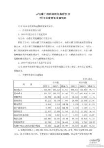 山推股份：2010年度财务决算报告